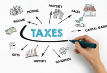 Tax Preparation Services for Compliance and Savings