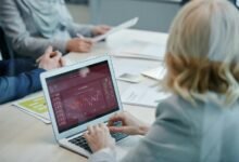 dynamic sector analysis report