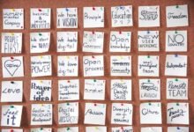 high priority insights tracker list