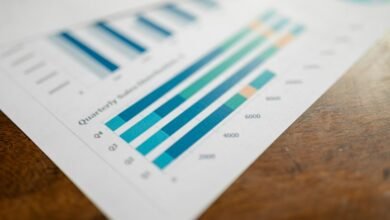 high priority metrics tracker