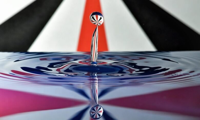 impact nexus for ids