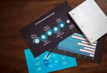 key metrics for development