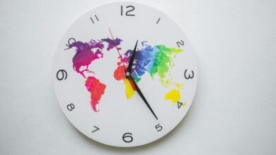 opportunity analysis for ids