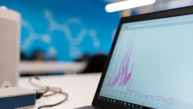 business digital growth strategy