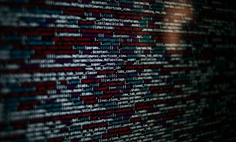 innovative software performance metrics