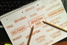 smart roi performance strategy