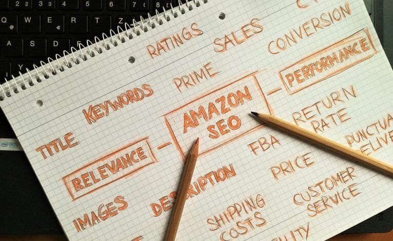 smart roi performance strategy